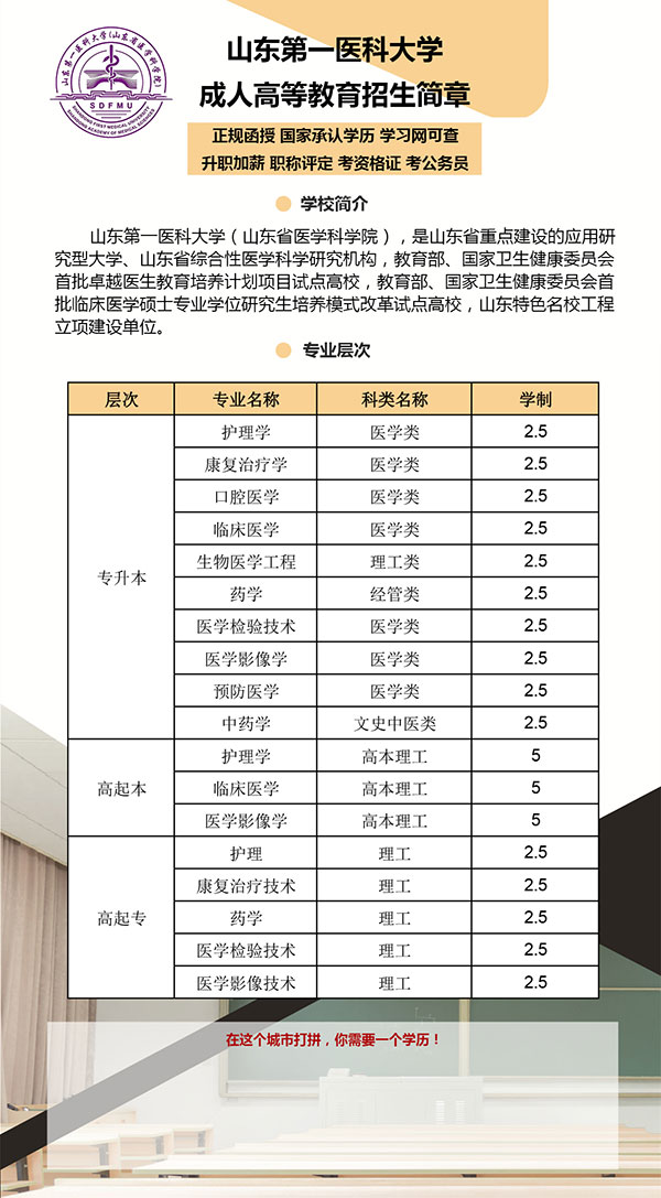 第一醫(yī)科大學(xué)
