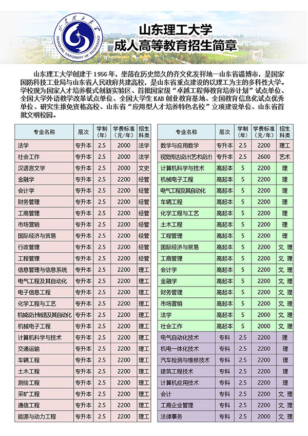 山東理工大學(xué)