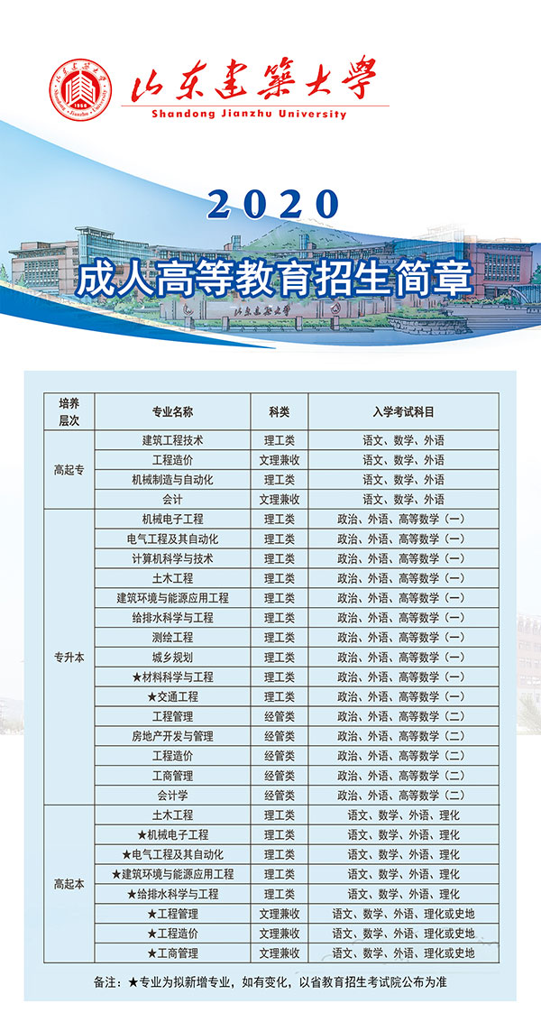 山東建筑大學(xué)