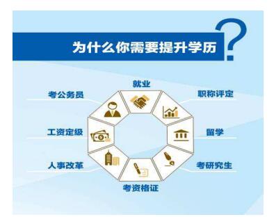 學歷提升到底是不是剛需？